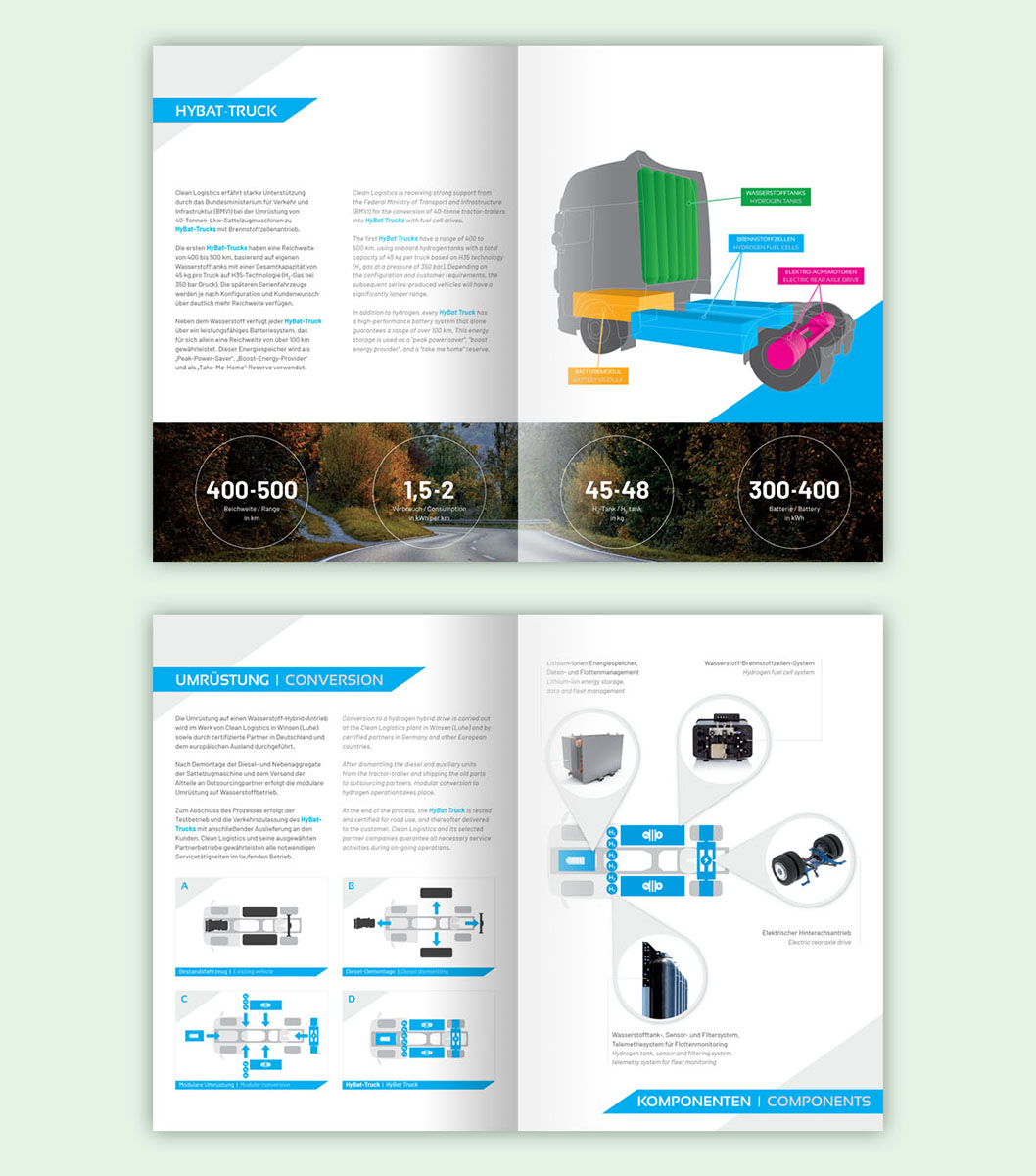 Content pages of Clean Logistics broschure